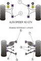 Silentbloky Powerflex Alfa Romeo Spider (95-06) / GTV (95-05) Rear Lower Spring Mount Outer (7)