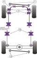 Silentbloky Powerflex Land Rover Range Rover P38 (95-02) Front Radius Arm to Axle (2)